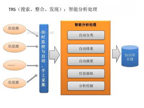 協(xié)同辦公市場群雄逐鹿，釘釘、企業(yè)微信等九強之爭，誰將問鼎企業(yè)管理之巔？