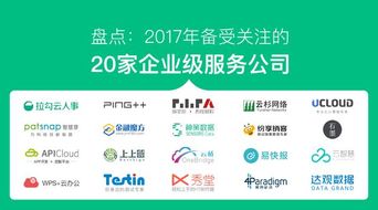 2017年中盤點 20款備受關(guān)注的企業(yè)服務(wù)產(chǎn)品